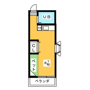 グリーンハイツ【2階】の間取り