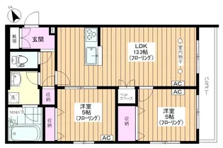 【新築☆旭化成ヘーベルメゾン】(仮称)成増4丁目メゾン【3階】の間取り