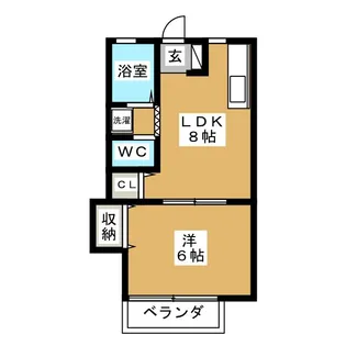 サンハイム上野毛 A棟【2階】の間取り