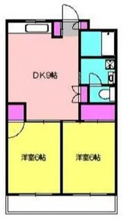 ヴィレッジコンフォート【2階】の間取り