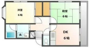 神奈川県川崎市幸区小倉3【マンション】の間取り