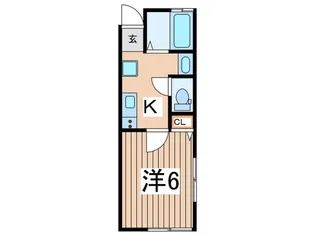 こずみコーポラス【2階】の間取り