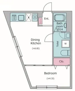 ラクラス中野弥生町【1階】の間取り