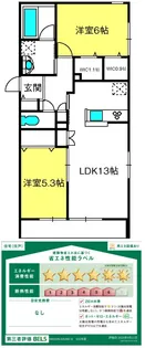 MAISON ASUKA III【1階】の間取り