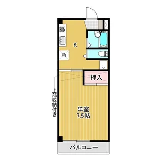 ジュネスフレンズ【2階】の間取り