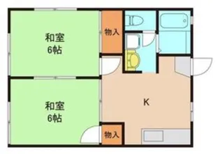 ハイツフレグランスB【1階】の間取り
