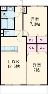 ヴィルヌーブ合川【3階】の間取り