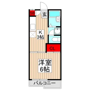 ハイツカワダ【2階】の間取り