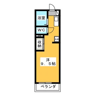 ヘーベルヒロセ B【1階】の間取り