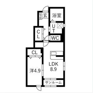 ヴィルヌーヴIII【1階】の間取り