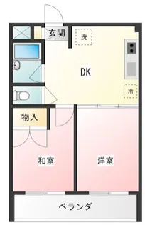 パルピア北馬込【1階】の間取り