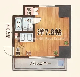 ユニーブル新大阪【6階】の間取り