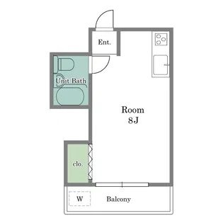 マンションメナハウス【8階】の間取り