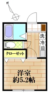 レジデンス中神【1階】の間取り