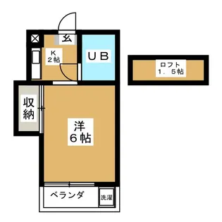 ジュネパレス新松戸第38【2階】の間取り