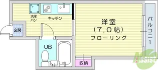 JBS第二萬栄ビル【5階】の間取り