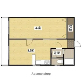 コーポ代【2階】の間取り