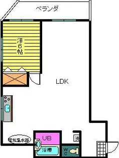 サントル・ヴィラージュI【3階】の間取り