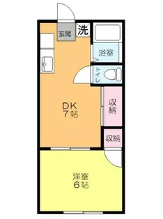 サンライズアパートメントA【1階】の間取り