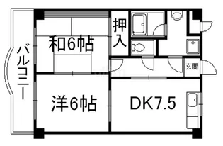 2DKの間取り画像