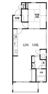 ヴィラ西小山【1階】の間取り