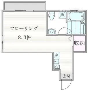 セボセボ町屋B棟【1階】の間取り