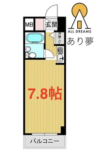 シーアイマンション鶴見【7階】の間取り