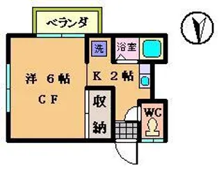 大久保方【2階】の間取り
