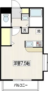 ファーストブリッジS【1階】の間取り