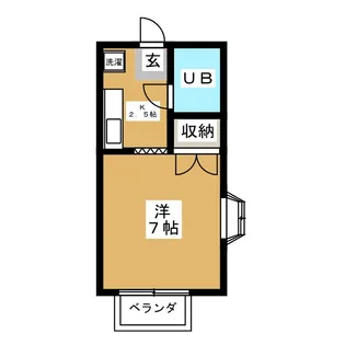 ハイツアベニュー【2階】の間取り