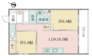 (シニア限定)ヘーベルヴィレッジ東高円寺~Magnolia~【2階】の間取り