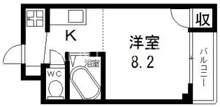 Blue Star G1(ブルースタージーワン)【3階】の間取り