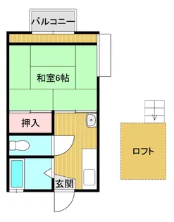 ツインズ白石川棚七番館【1階】の間取り