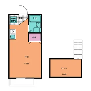 荒川ハイツ【2階】の間取り