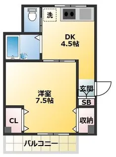 アールコーポ【2階】の間取り