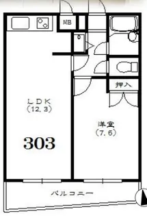エバメゾン多摩川【3階】の間取り