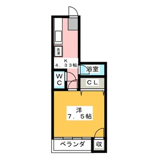 グローリーハイツ【1階】の間取り