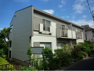 メゾン・ド・高田馬場【1階】の外観