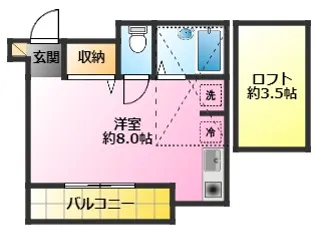 アップルホーム元住吉【2階】の間取り