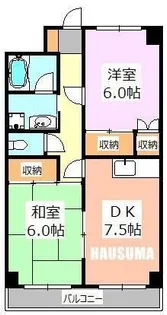 ビューハイツ【2階】の間取り