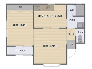 シティアーク【2階】の間取り