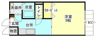 ハイツプランドール【2階】の間取り