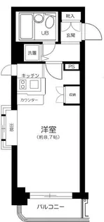 ワコーレ多摩川【2階】の間取り