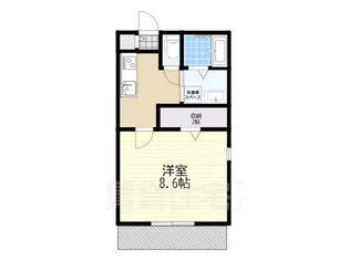 ヘーベルメゾン高宮【1階】の間取り