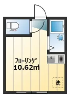 スマイル鷺宮【1階】の間取り