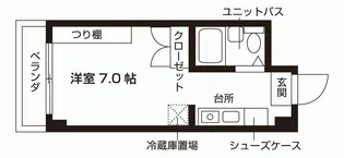 エスポアール国分寺【2階】の間取り