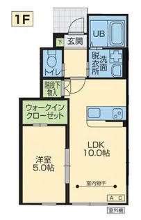 East Village(イーストヴィレッジ) I棟【1階】の間取り