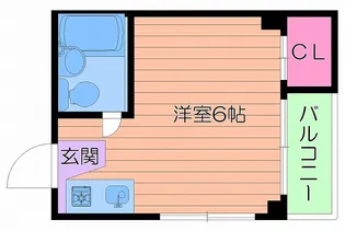 collection城北I【1階】の間取り