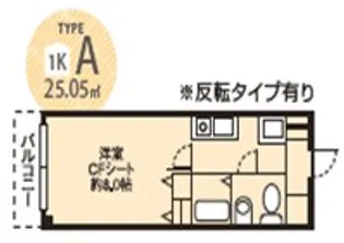 ドミール桜川【6階】の間取り