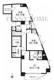 東京都世田谷区三軒茶屋2【マンション】の間取り